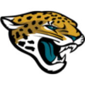 Jacksonville Jaguars (15)