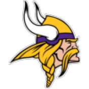 Minnesota Vikings (15)