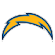 San Diego Chargers (15)