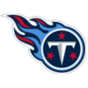 Tennessee Titans (15)